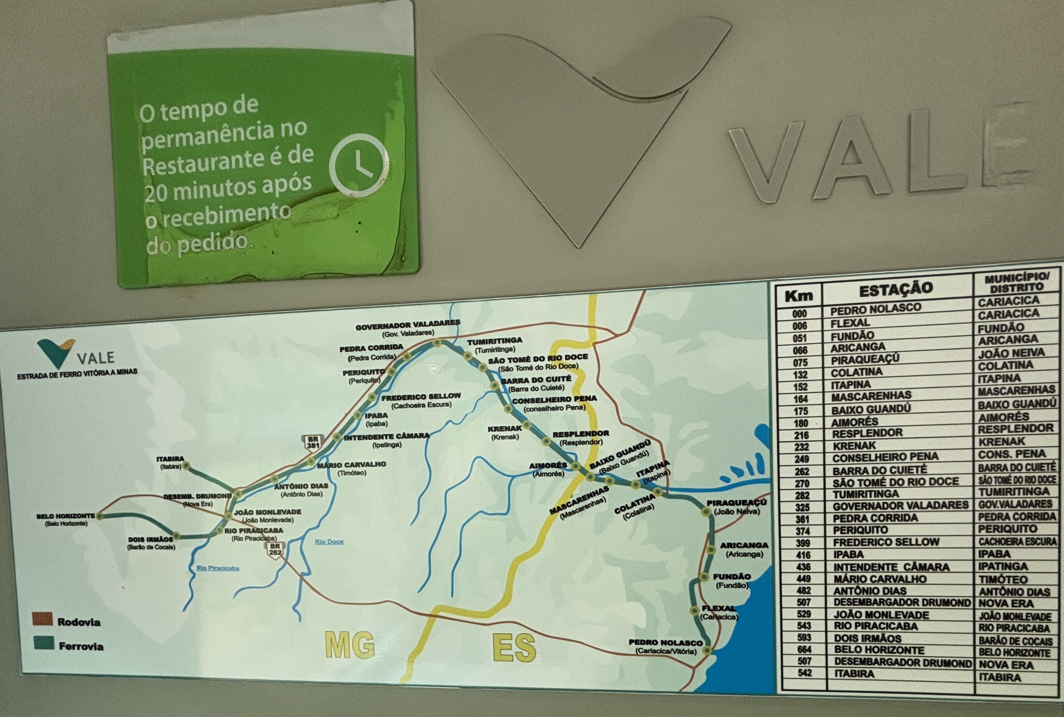 Map and table showing the train's route and distances between stations.